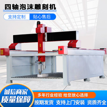 ����������ĭ��̻� FOAM CNC ROUTER ��ʧģľģ����������ĭ��