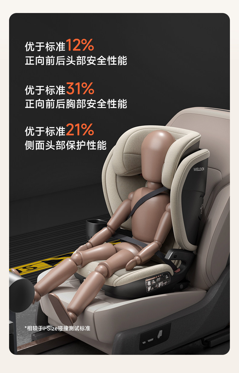 Welldon Welldon Cocoon Journey Pro Kids Safety Seat for 3-12 Years Old Children, Babies, and Infants in the Car