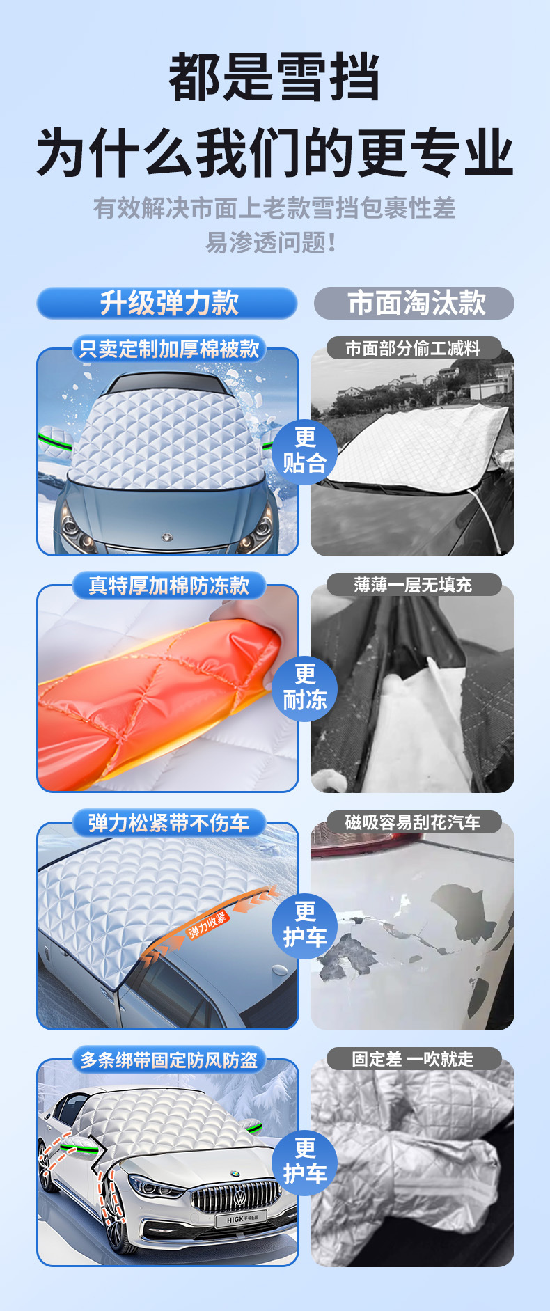 Universal Car Front Windshield Half Cover for All Seasons, Snow Protection, Snow Protection, Front Cover, Thickeneded Cotton Velvet in Winter, Convenient