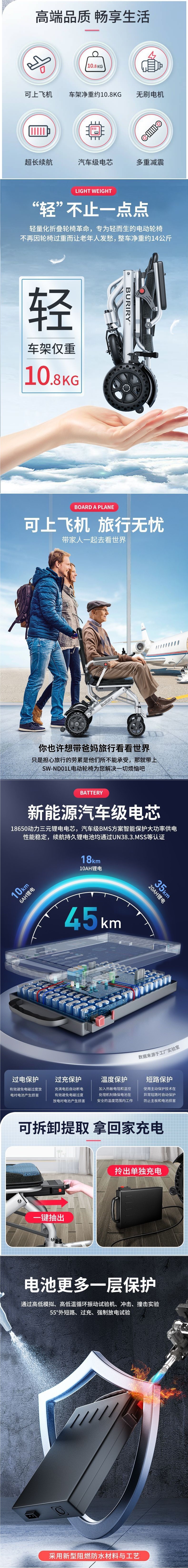 Foldable Lightweight Smart Electric Wheelchair for Disabled/Elderly