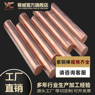 T2���~�� �t�~�� ���ļ��A��1 1.2 1.5 1.6 1.8 2 2.5 3mm늘O��