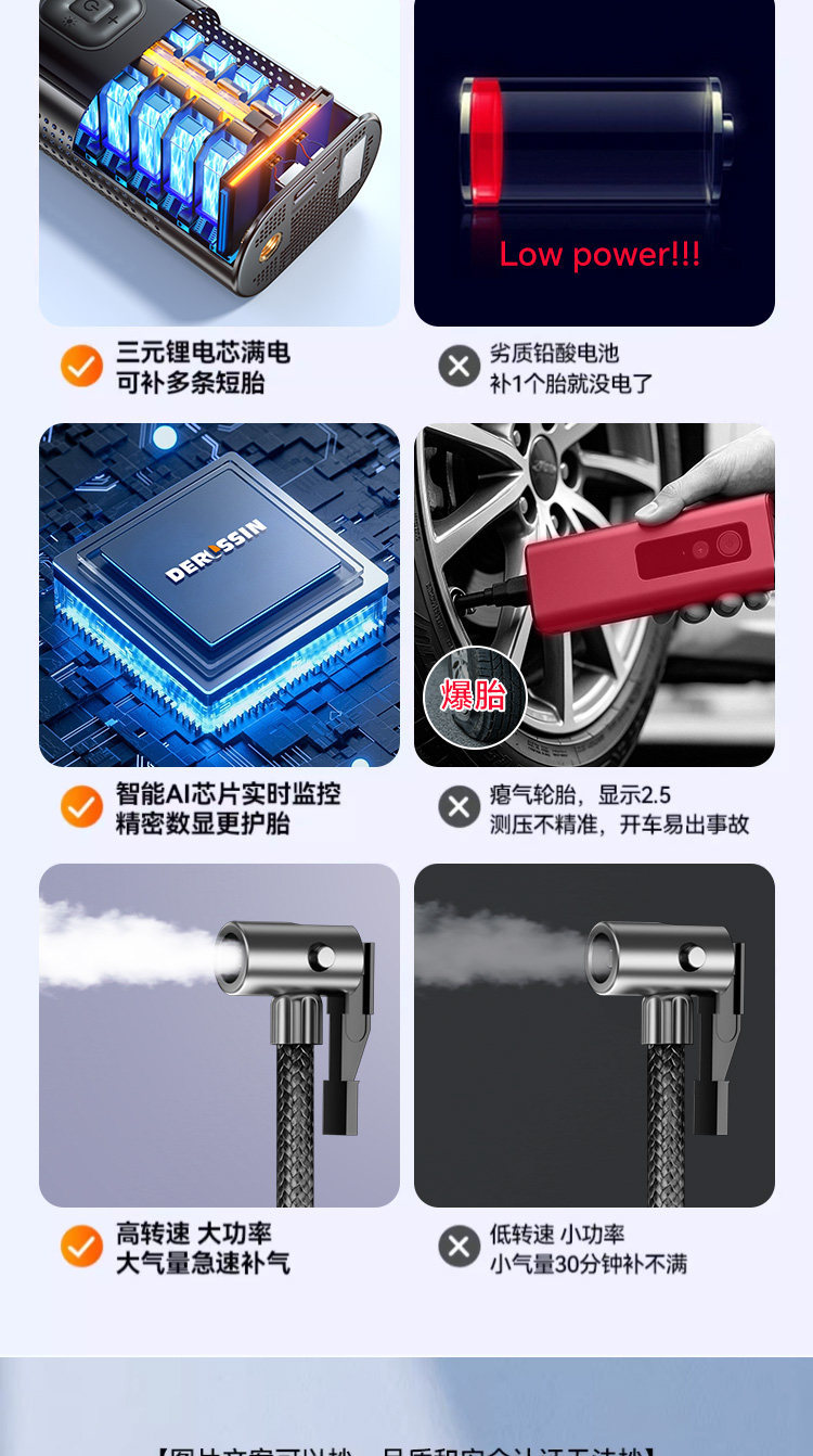 Car-mounted wireless air pump, portable electric inflator for cars, high-pressure tire inflator for small cars