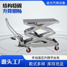 �F؛���l�ք�Һ����ʽƽ̨܇С�������C�ƄӼ�������̨�e����܇