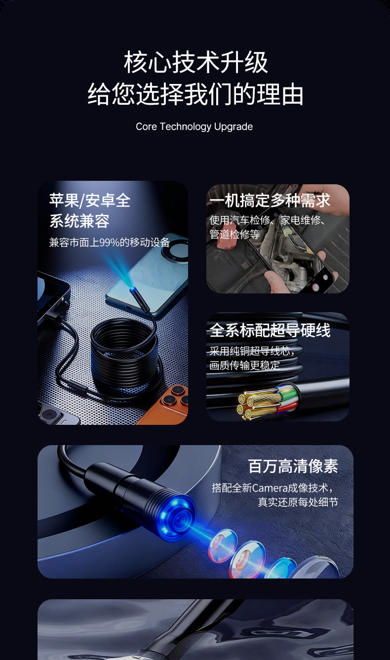 HD Smartphone Endoscope Compatible with Apple Android Hard Wire Automotive Repair Sewage Pipe Camera Dual Lens