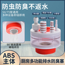 �N����ˮ��ͨ�������z��©�����ܷ���ͨ���Ͷ³����ܵ�����ˮ��