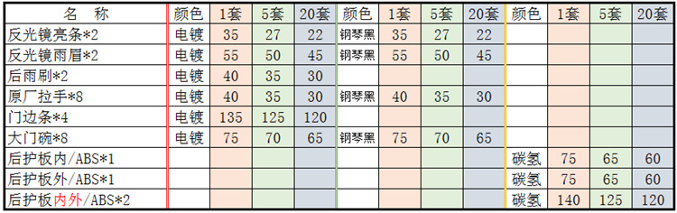 价格.png
