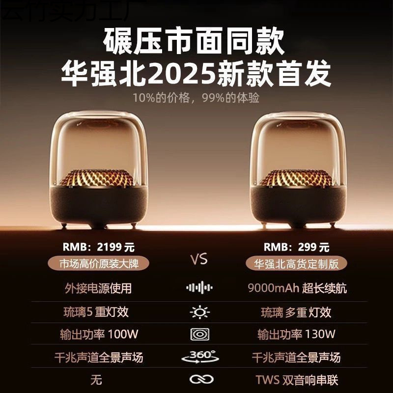 Huaqiangbei 2025 マンハッタンガラス 5/7 世代ワイヤレス Bluetooth スピーカーホームデスクトップスマートスピーカー|undefined