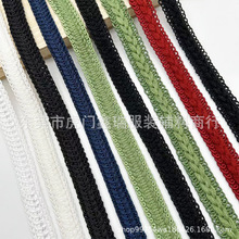 �S�����l �n���ɫ���Ǿ�������߅ ���b�����������Ҽ��b��o��