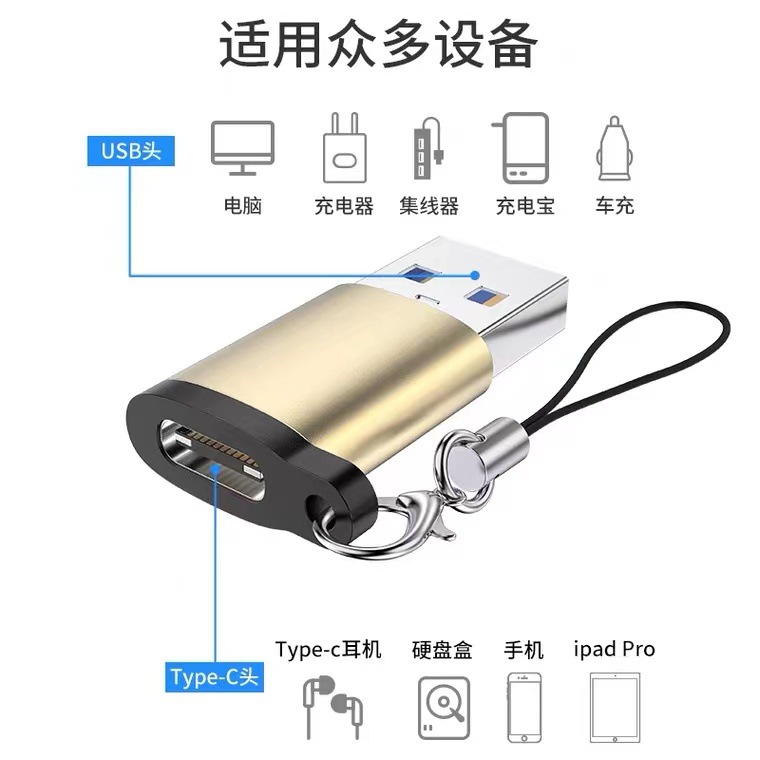 TYPE-Cはusb3.0に変換します。