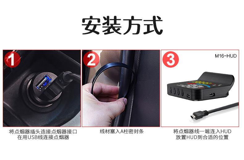 GPS抬头显示器