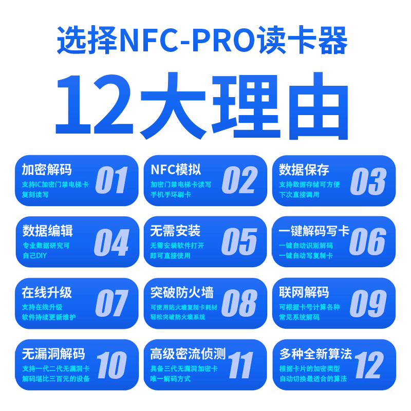 nfc读写器icid门禁卡电梯卡万用解码器门禁读卡器复制器加密复刻