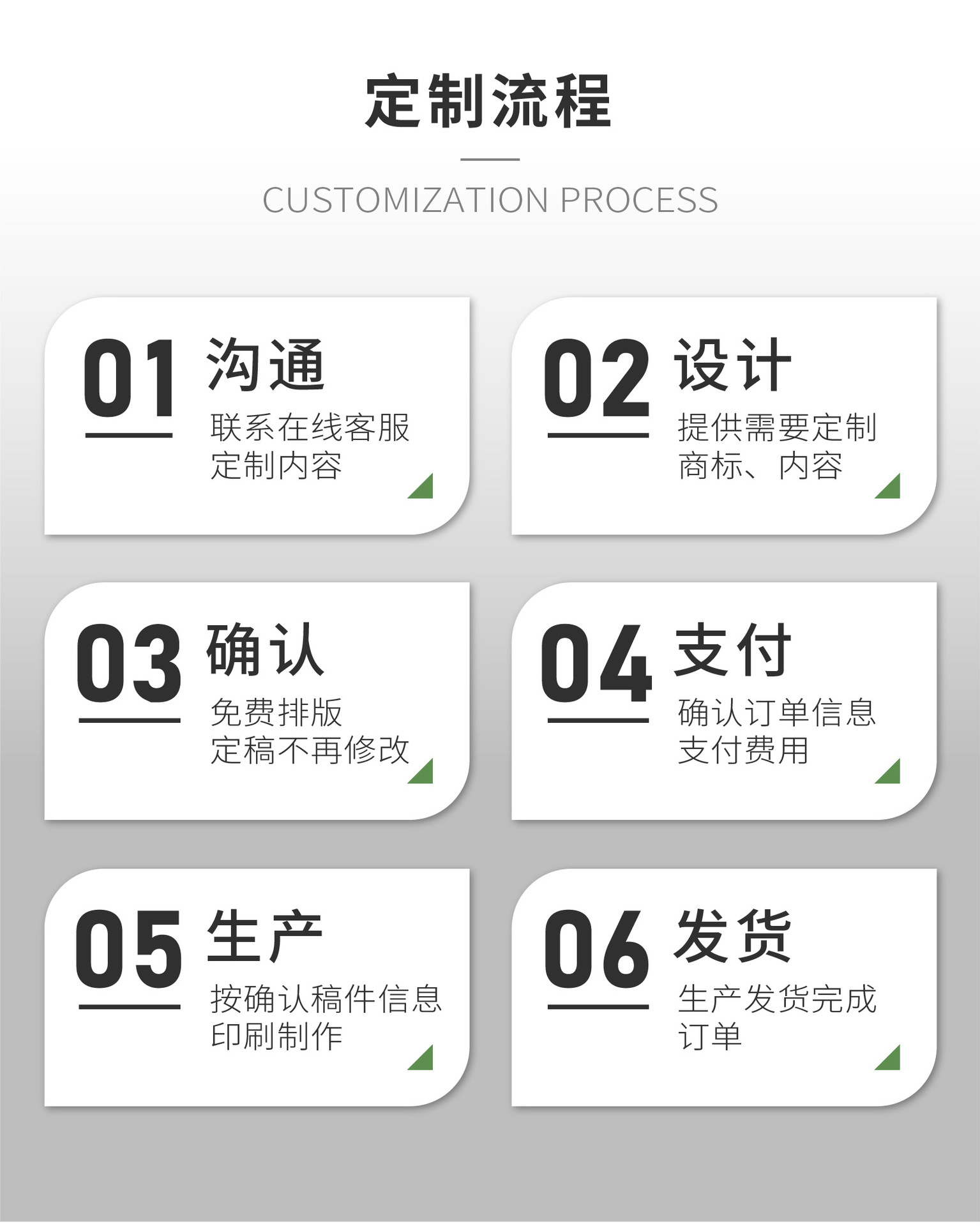 详情页-不干胶-02_04