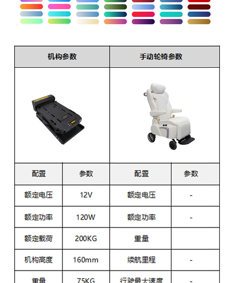 Suitable For福祉 Seats in Business Vehicles. It Can Get on and Off the Car to Make It Convenient for Family Members