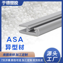 ���Ҽӹ�����ASA���ͲĿ�UV�ͺ���ǿ ����� ���о�Ե�� �����޶�
