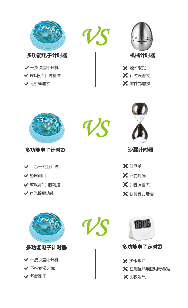 电子计时器