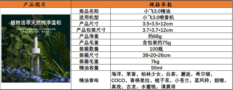 eeef389f9722f35b65ea6bb7392002