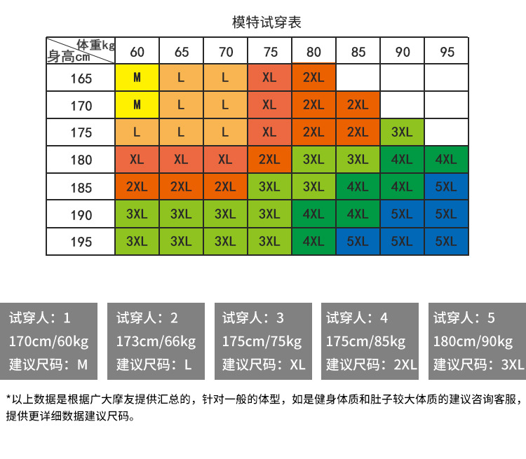 750liucheng