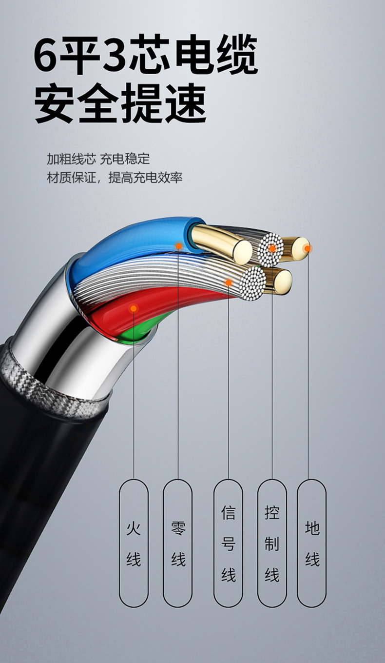 充电桩新能源汽车
