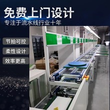 �ӹ����Ʊ������ˮ�����늽M�b���o�˙C�M�b���a�����Iݔ�;�