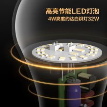 HF2X灯泡螺口led灯节能家用超亮e27螺纹电灯吊灯白炽护眼螺旋