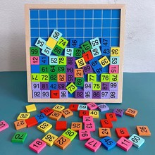 �羳��ͯ���ϔ��W˼�S�̾�1��100���ְ� �׃��@���������Ů��