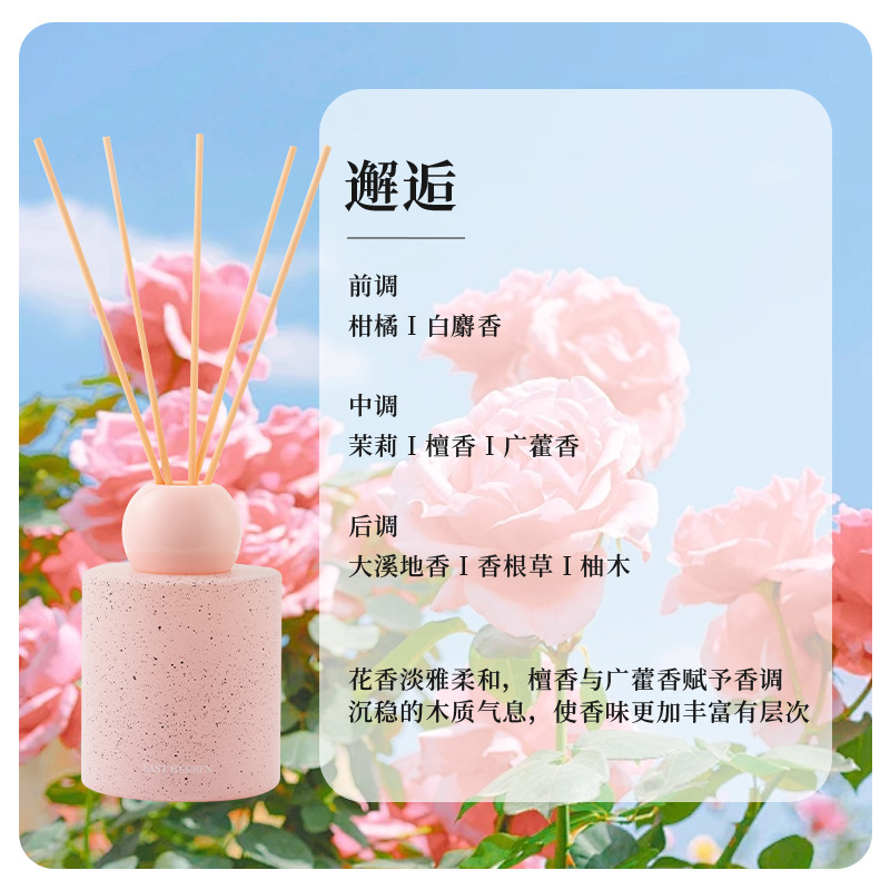 左赫香薰瓶简约玻璃瓶家用客厅卧室厕所摆件螺口香氛瓶扩香分装瓶|undefined