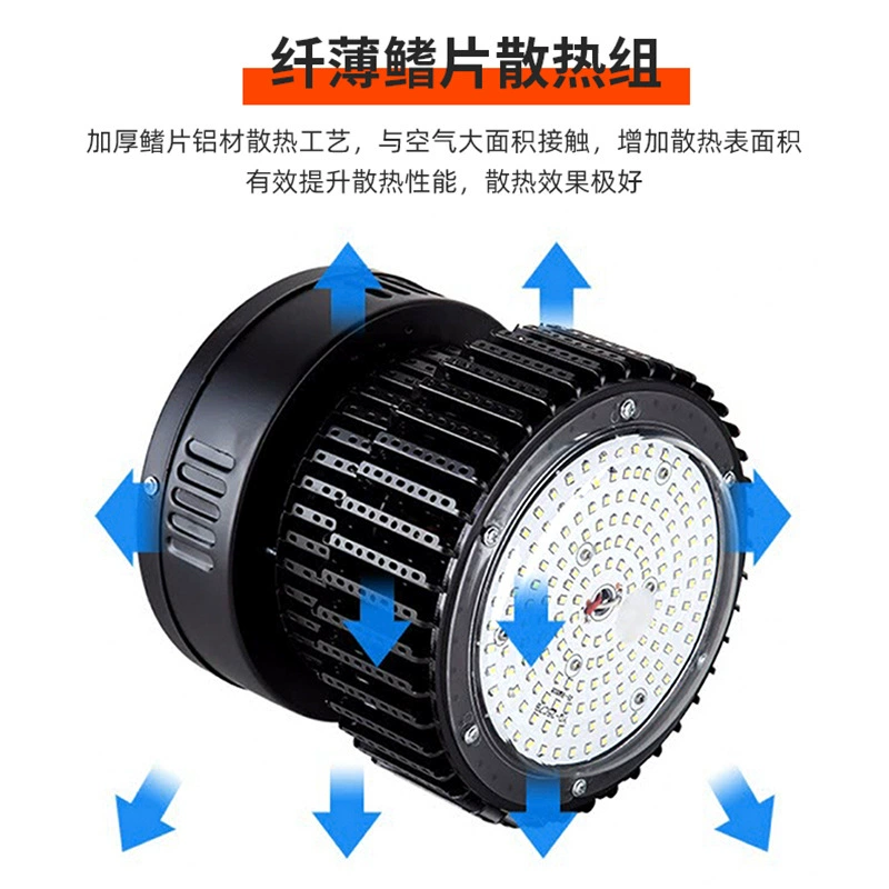 LED-лампа шахтера черная, промышленная потолочная лампа, для автодомов (RV), складские светильники