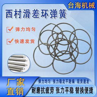 �����S�h�Ώ����� �늸�Ĥ���ЙC���ÈA�h���� �����վ��������
