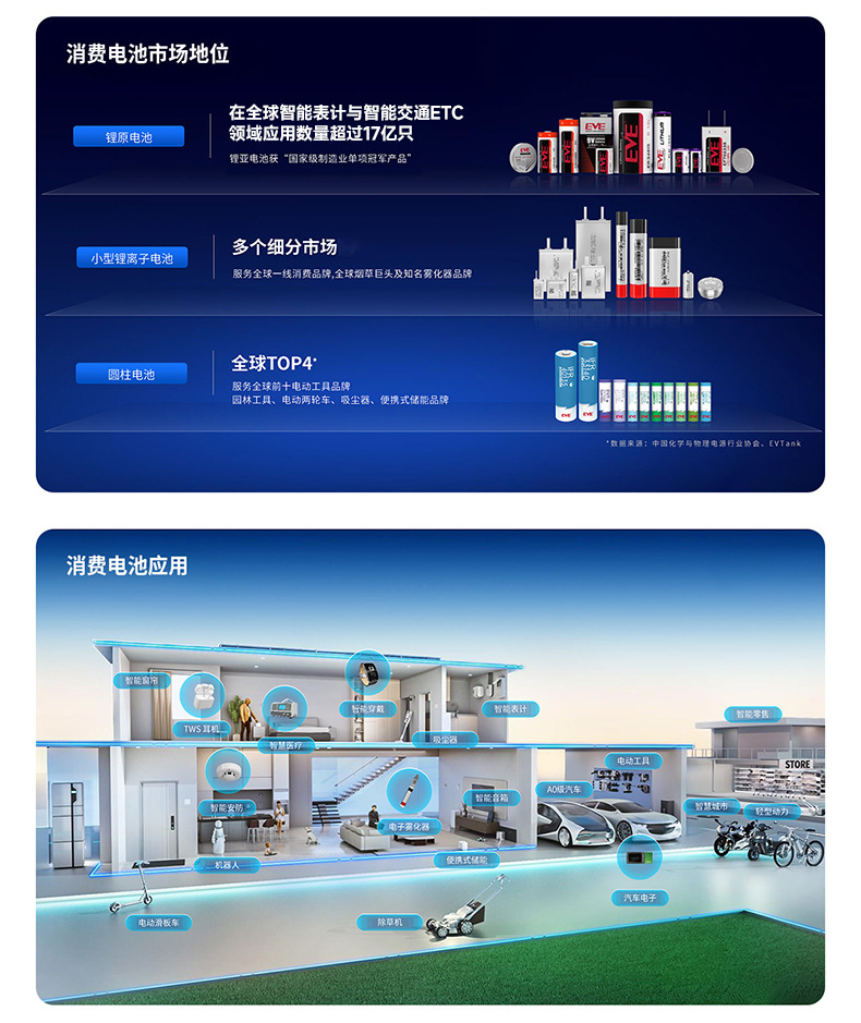 2024 Mall Company Introduction-Chinese_05