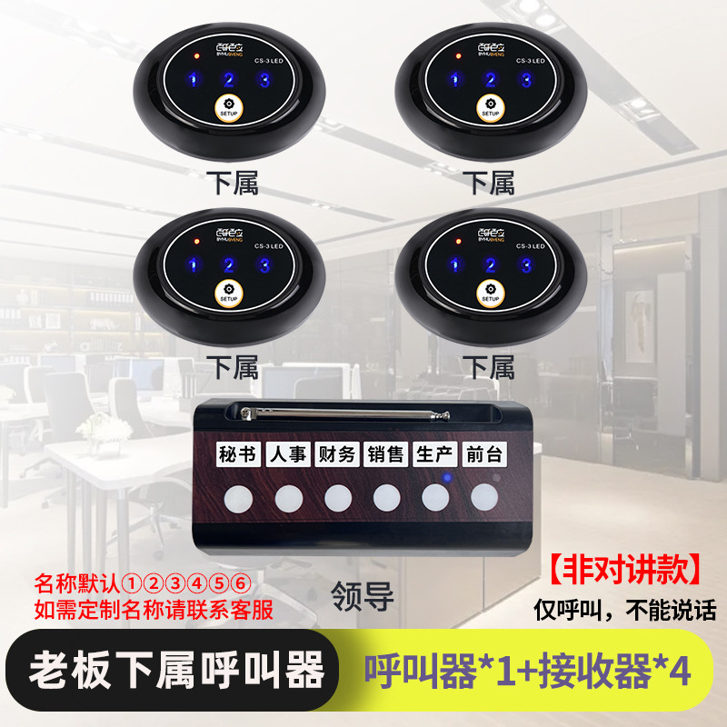 호출 1명, 클래식 모델 4명(1명의 리더가 4명의 하위자를 호출함) 비인터콤 모델