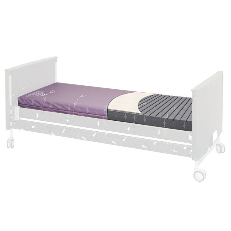 Shanghai Mai dynamic advanced static anti-pressure sore sponge mattress care mattress anti-decubitus mattress