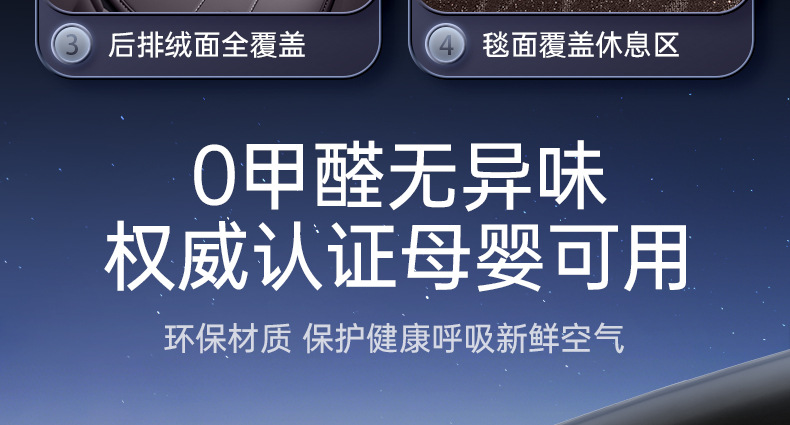Suitable for Nio Es8 Floor Mats, Fully Enclosed Third-Generation 26 Car Interior Modification Accessories, Trunk Mat Supplies