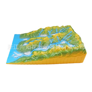 �S��ֱ�N28021 ��ˮ������ʾ�b��ģ�͵�����ʾ����̌Wģ��