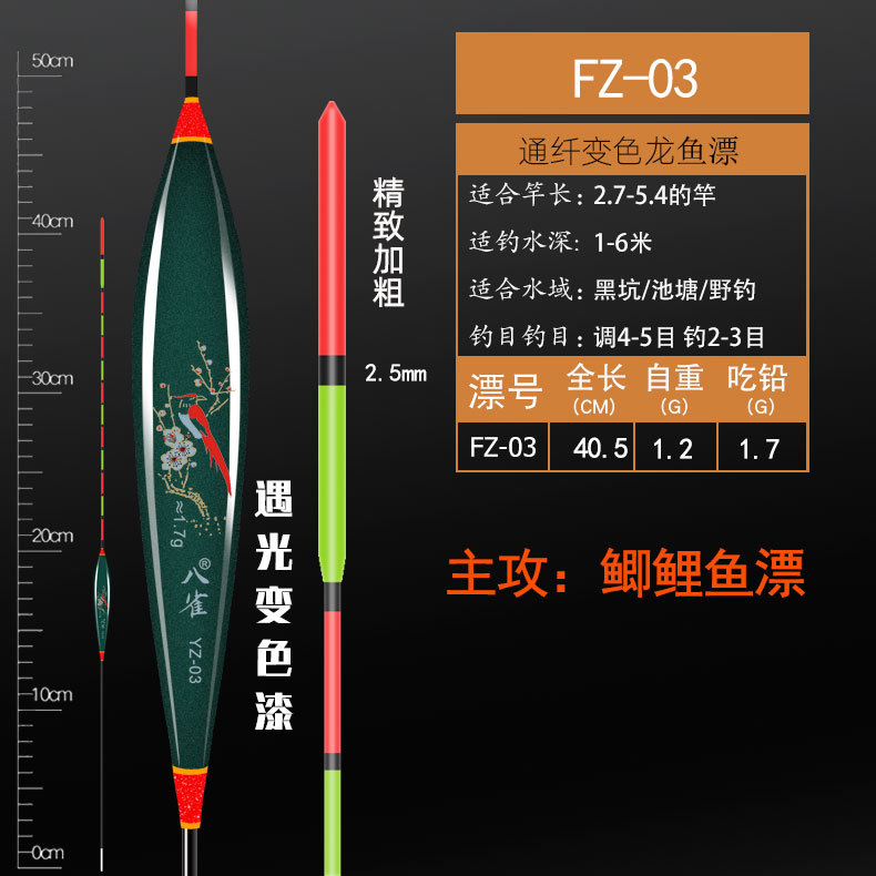 대용량(10개입) 해외직구 찌  // FZ-03 먹 납 1.7 g-튜브