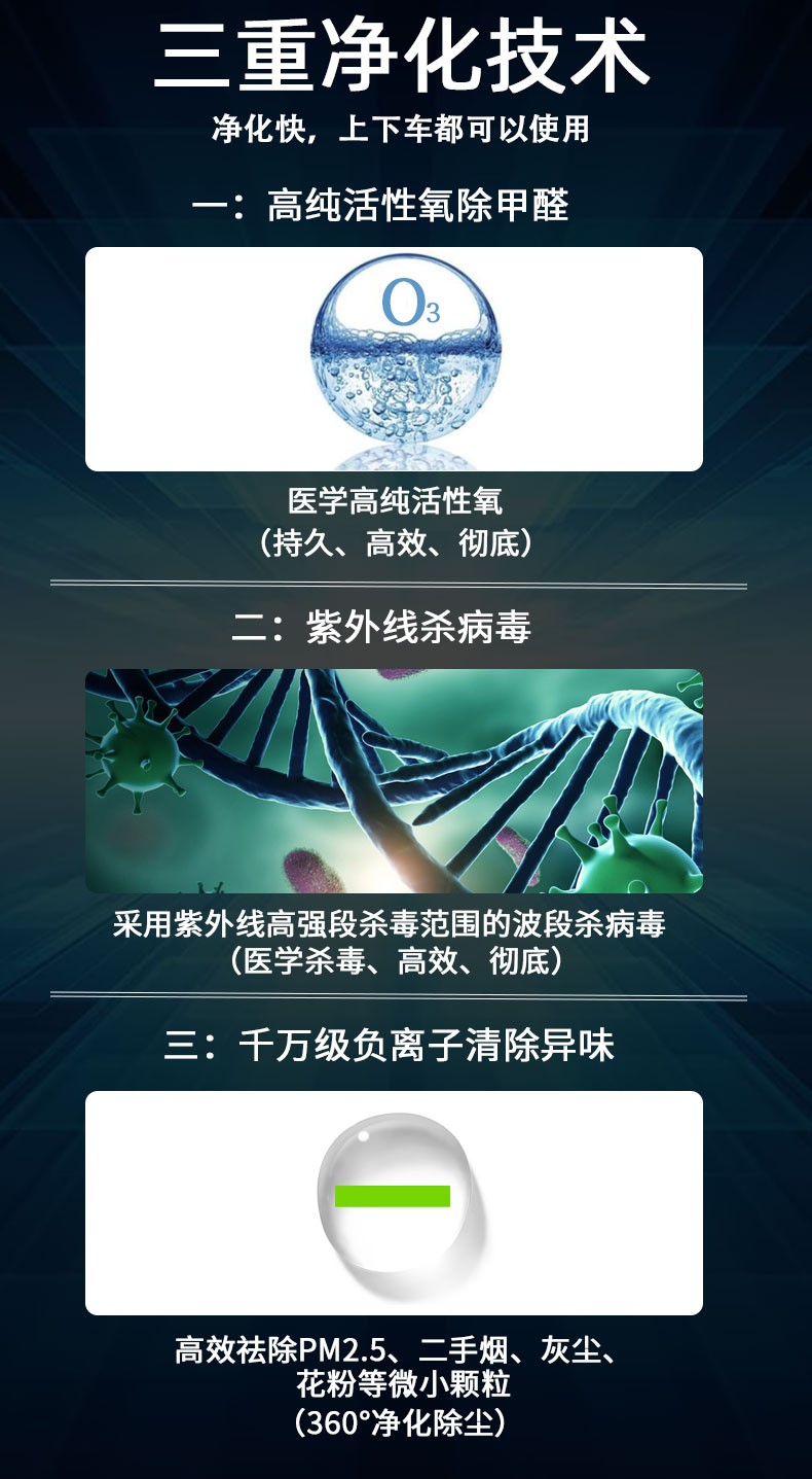 Car Air Purifier Eliminates Odor and Smoke, Removes Formaldehyde in Car, Ozone Sterilization, Deodorization and Negative Ions