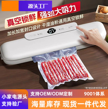 ��ձ��r��ڙCһ�w����ՙC�����ܷ�C�ܷ�CʳƷ�ռ{���s���b�C