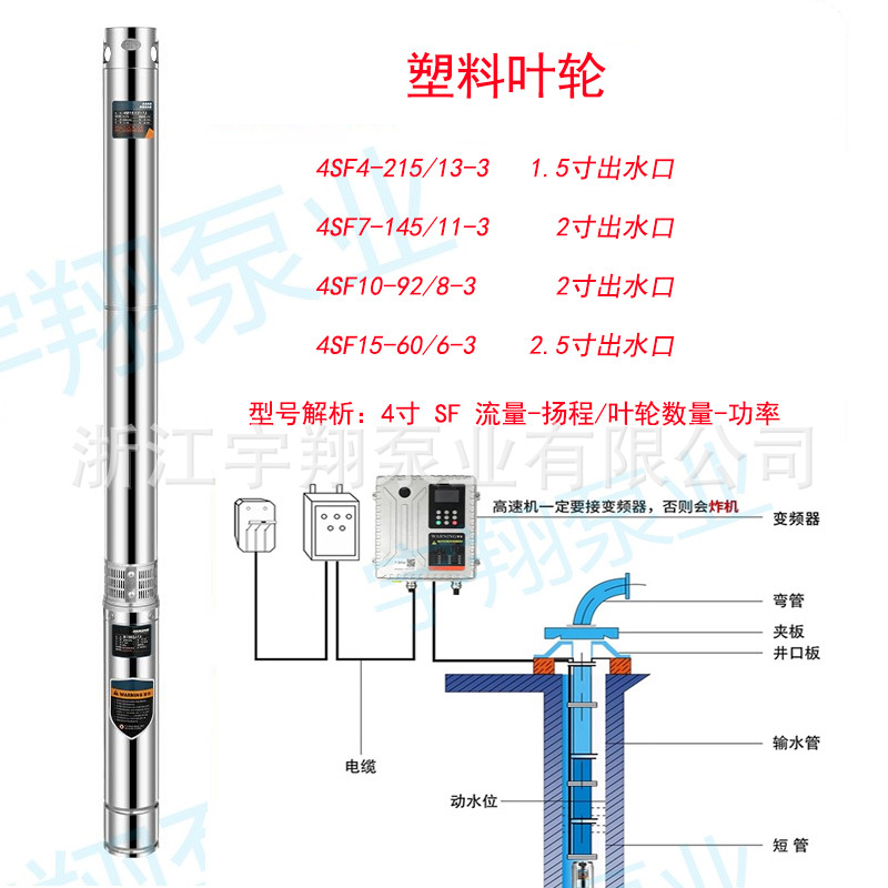 Bomba sumergible de imán permanente con frecuencia variable bomba de pozo profundo de alta velocidad bomba de agua profunda de alta elevación impulsor de acero inoxidable bomba de pozo profundo de alta velocidad trifásica