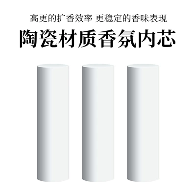 Car Perfume Aromatherapy – Fragrance Refill Pack