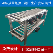 ����AGV����304�����LͲݔ�͙C �e�Ų����p�ӝLͲݔ�;��O��