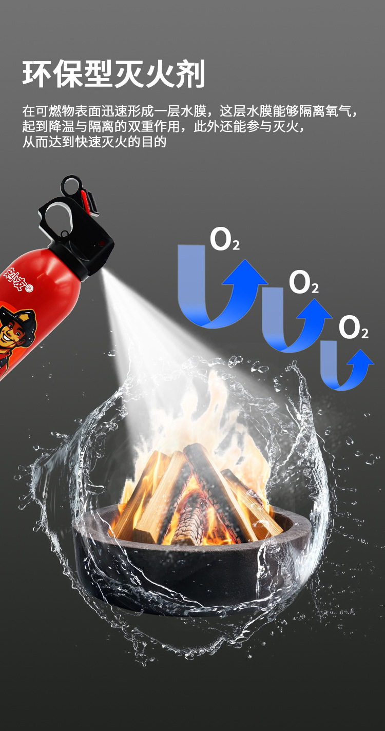 An Xiaoyou 21B Water-Based Fire Extinguisher 620ml 3C Certified Factory Direct Sales