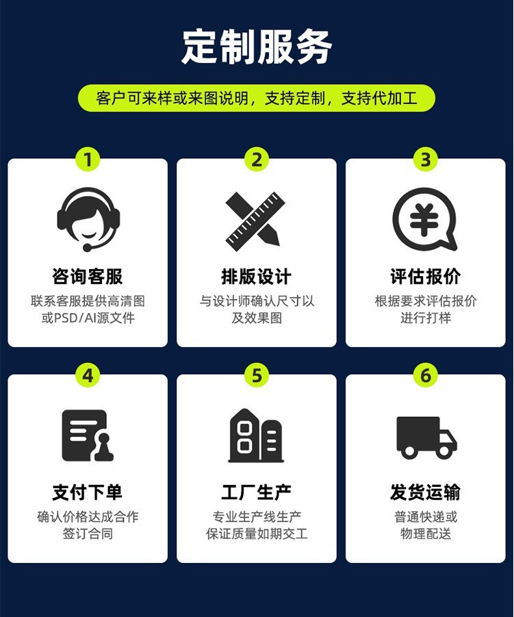 描述图_23