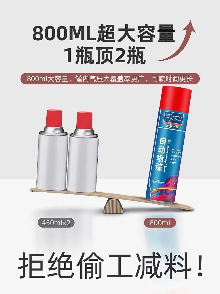 Automatic spray paint for rust prevention, graffiti, furniture primer, repair, hand spray paint, automotive metal self-spraying paint