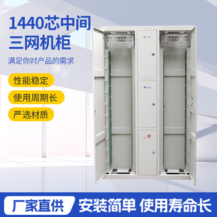 1440о���W��һ�C���侀�����ʽ���w�侀���p��ֱ��ʽODF�C��