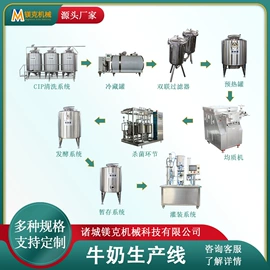 肉品加工设备;饮料生产设备;乳品机械