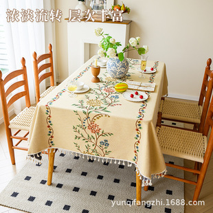 ��ʽ�Շ��߼��p�ݻ��B�Ứ�������K�������͏d��׷��m�w�������|