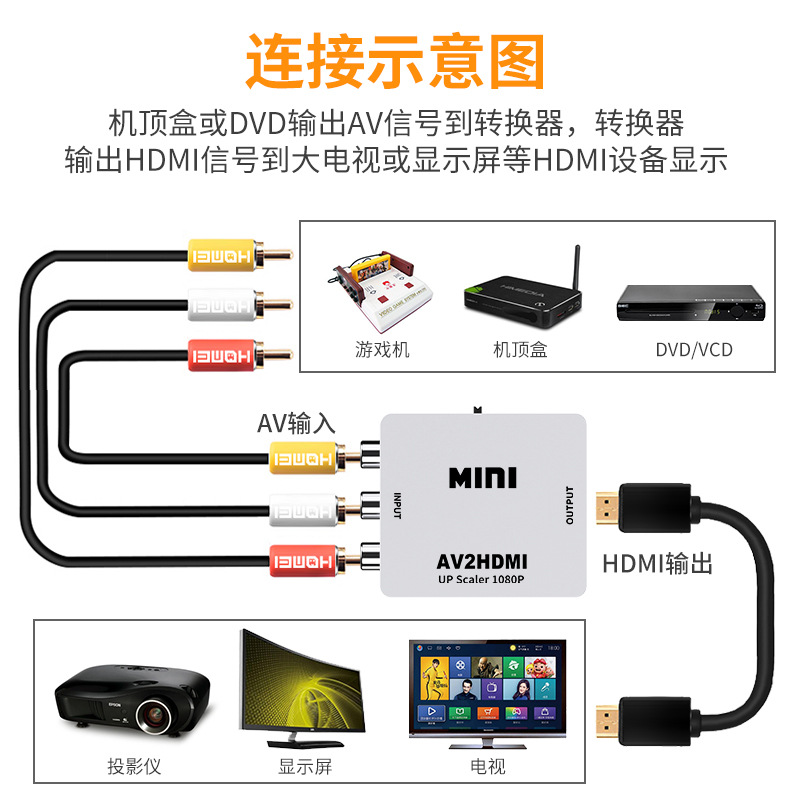 Cross-border hdmi to av small white box series hdmi/vga/av converter video signal plug adapter cable