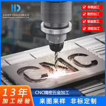 CNC�C�ӹ�������zӰ�����X�Ͻ��⚤ �ǘ�С������X茼ӹ�