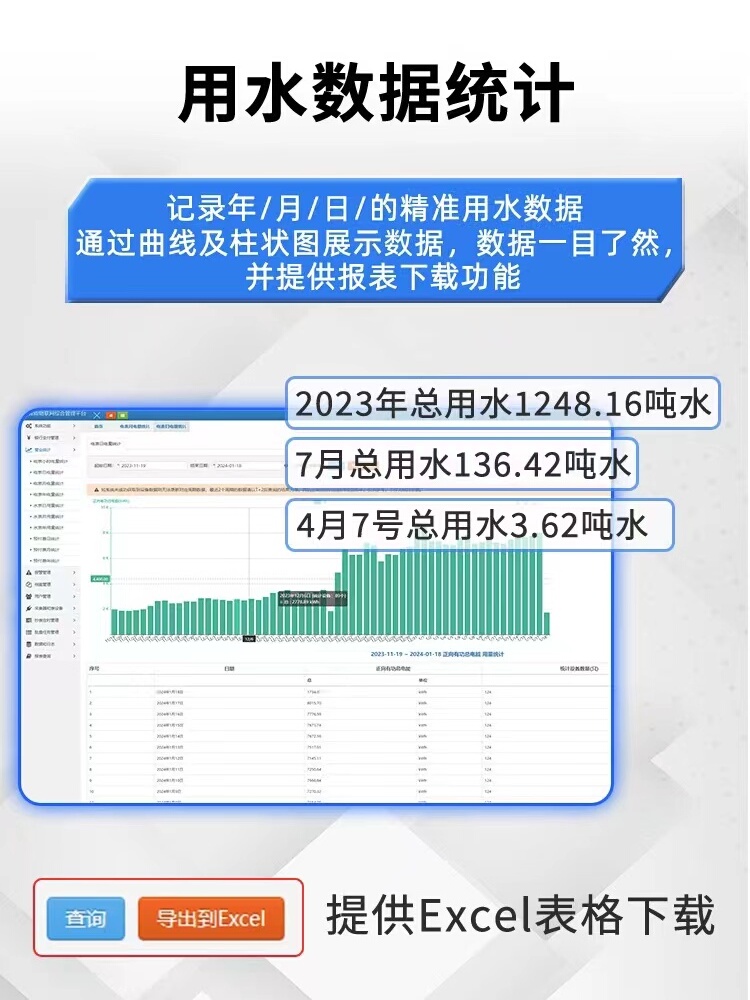 智能水表无线远传阀控4g远程抄表LORA冷热水表预付费自来水表国标