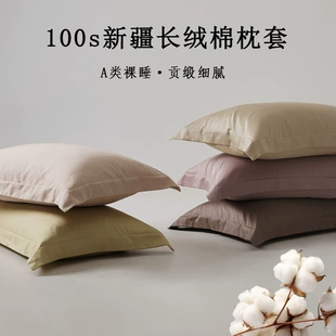 Product Media