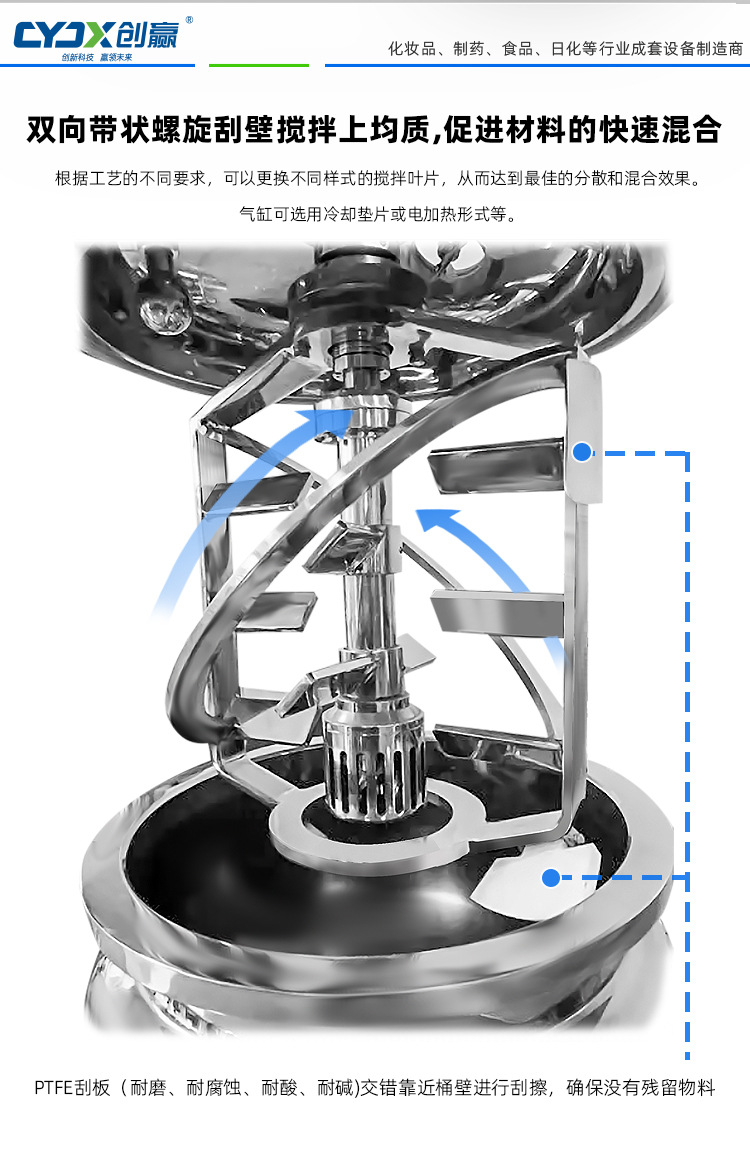 双缸式液压升降上均质真空乳化机——详